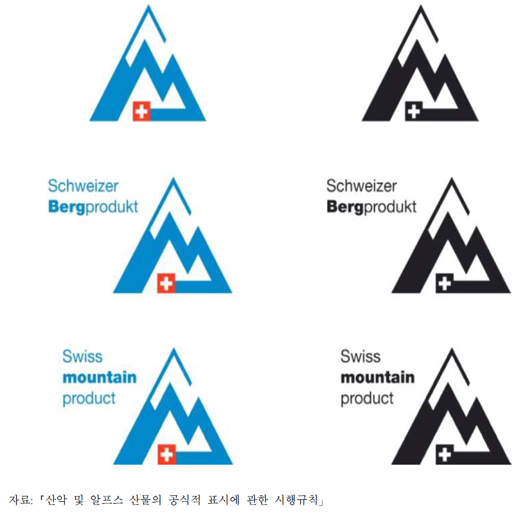 스위스 산악(Berg) 표시 로고