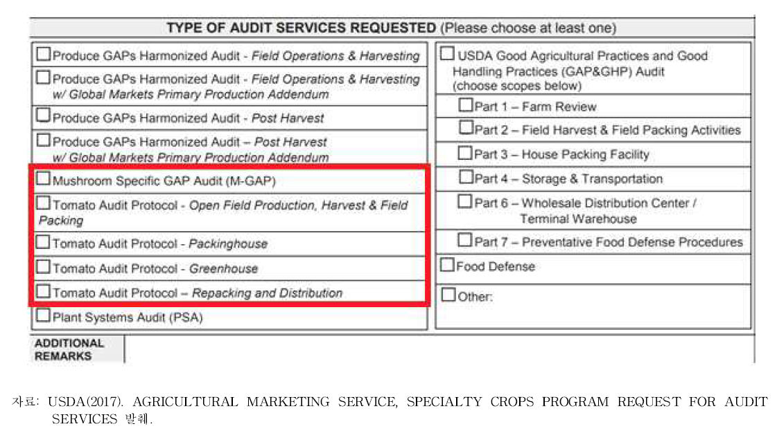 USDA GAP 인증 프로그램 신청서 중 품종 표기 예시