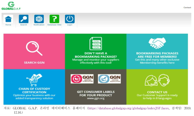 GLOBAL G.A.P. 온라인 데이터베이스 화면 예시