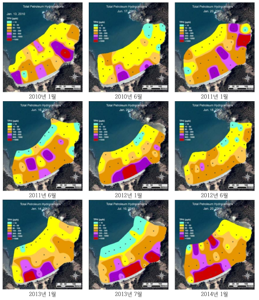 구름포해수욕장 퇴적물 공극수 중 총유분 농도 분포 및 시간에 따른 변화 (2010-2014)