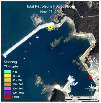 모항항 공극수 유류오염 분포