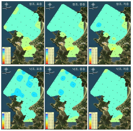 창조 및 낙조에 따른 수온 공간분포(2014. 9. 12)