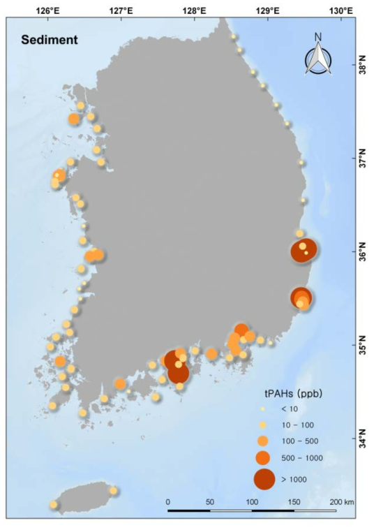 전국 배경농도 조사: 퇴적물 내 PAHs 농도 (2015-2017)