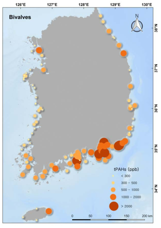 전국 배경농도 조사: 이매패류 내 PAHs 농도 (2015-2017)