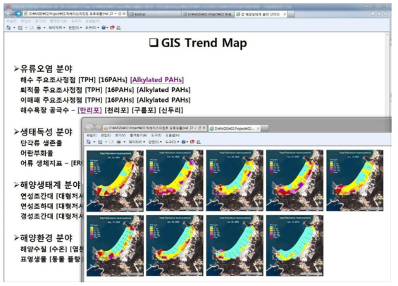 GIS trend map 이용을 위한 조사자료집 메뉴 화면