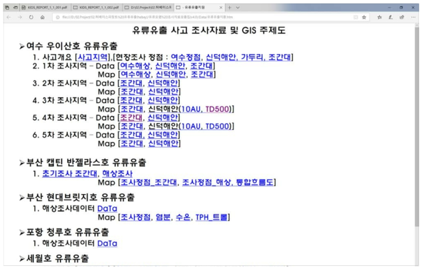 유류유출사고지원 조사자료 및 GIS 주제도 화면구성