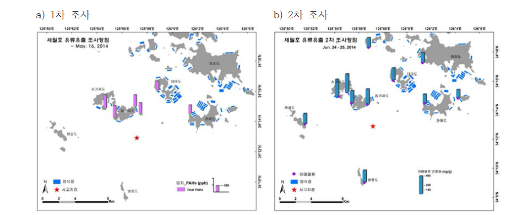 세월호 여객선 침몰 해역의 이매패류 내 PAHs 분포