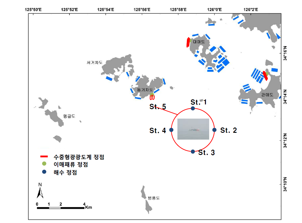 세월호 침몰 해역 주변 해양오염영향조사 정점