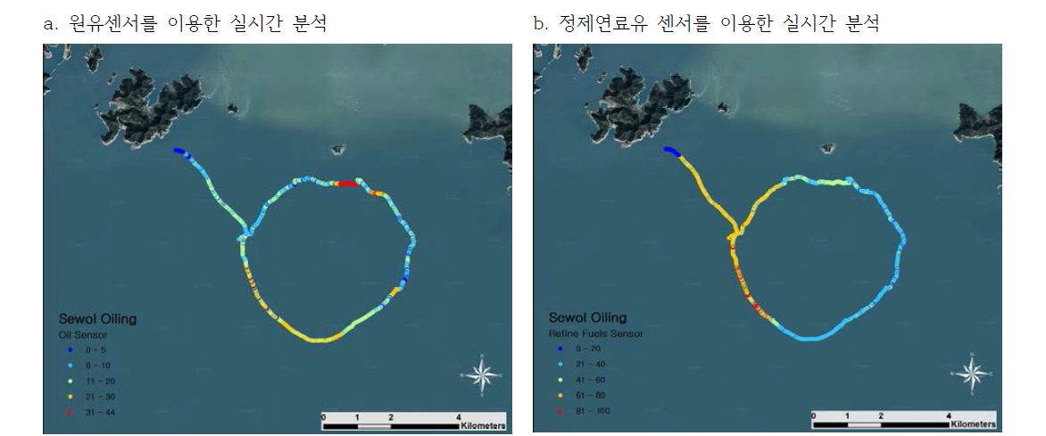 세월호 침몰 해역 주변에서 C3-Fluorometer를 활용한 수층 내 총유분(TPH) 연속 모니터링