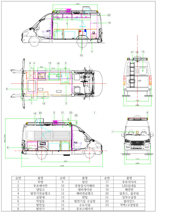 분석차량 내부 도면 및 설비 품명