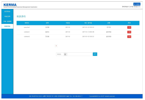 KERMA 플랫폼 시스템 사용자 관리기능