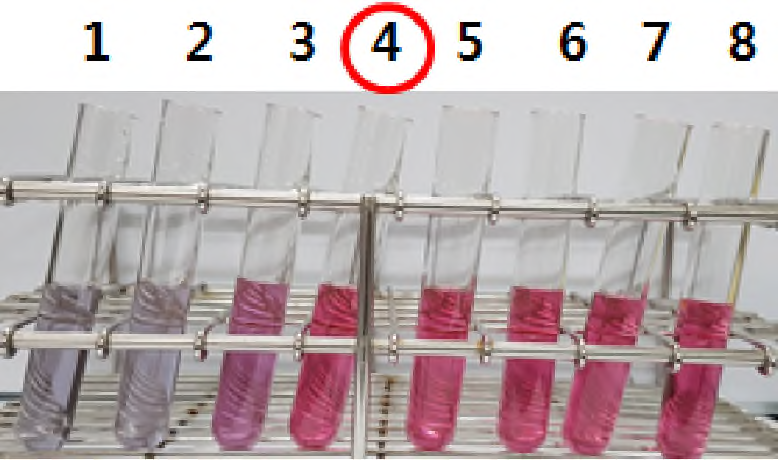 Anti-AMOZ titration