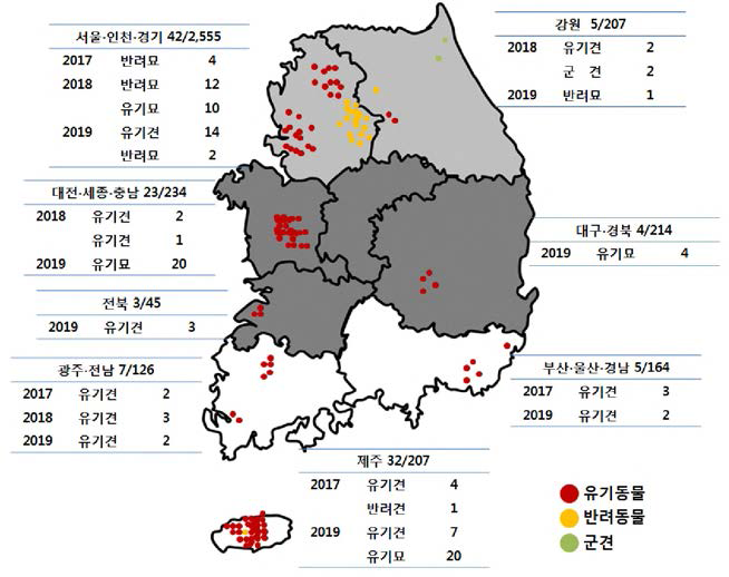 전국 지역별 톡소플라즈마 항체조사 결과(양성시료수/시료수)