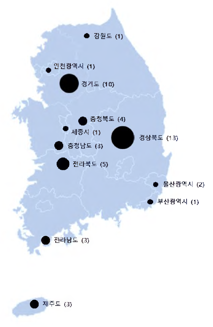 지역별 꿀벌응애 시료 채취 현황