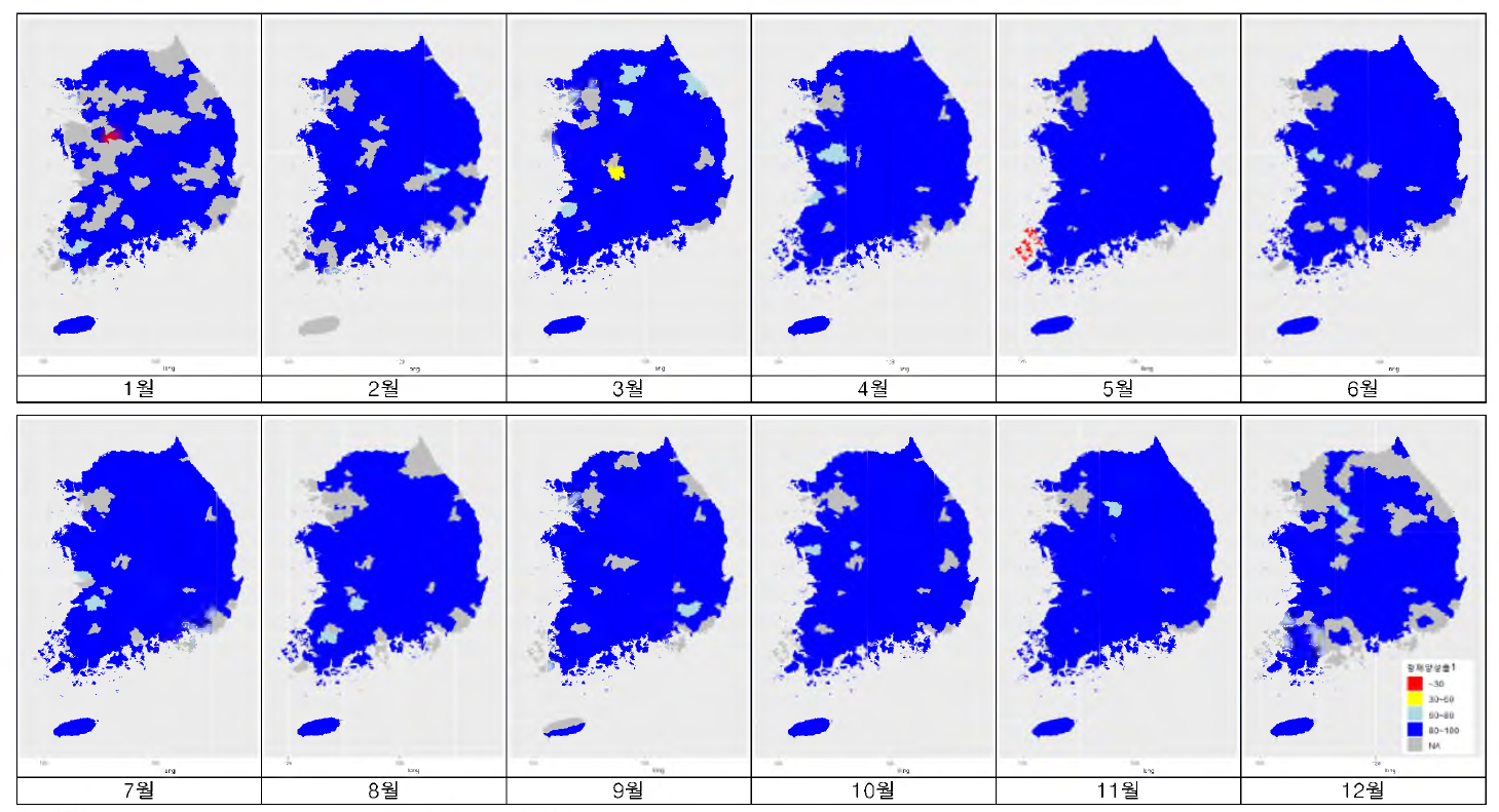 ’18년 전국 시·군 및 월별 항체양성률 (소)