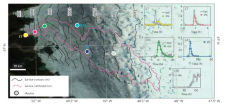 그린랜드에서 추적자를 이용한 연구결과(Chandler et al.,