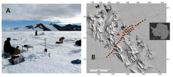 로스 빙붕에서의 자기지전류 탐사 사례(University of Utah). (A) 빙원 위 현장 탐사 모습, (B) CTAM을 가로지르는 탐사 측선도
