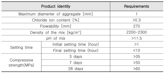 충진용 모르타르의 특성