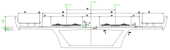호남고속철도 1단계 (오송역~ 광주송정역) (V=350km/h) Rheda2000 콘크리트 궤도
