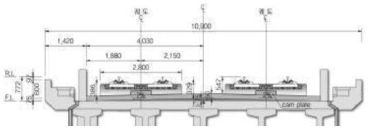 원주~강릉 철도건설 (V=250km/h) Rheda 2000 콘크리트 궤도