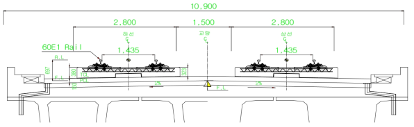 도담~영천 복선철도 (V=250km/h) 콘크리트 궤도(Bi-Block 침목 + KR형 체결장치)