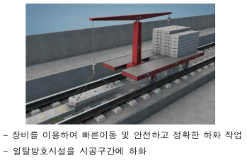 일탈방호시설 시공과정(2)