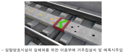 일탈방호시설 시공과정(7)