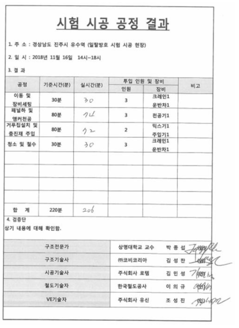 시공 공정별 성적서