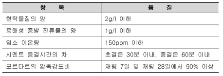 혼합수 기준(상수돗물 이외의 물 기준)