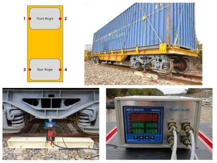 실험차량의 중량측정