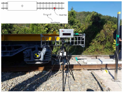 실험차량 주행속도 측정을 위한 포토센서 속도측정시스템