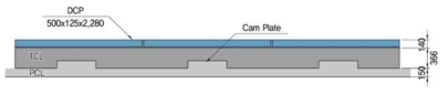 교량상 콘크리트 궤도구조 평면도 -DCP 설치시