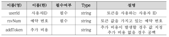 토큰 사용(결제) 명세