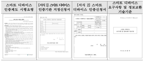 「통합교통체계법」행정규칙(안)