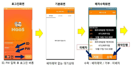 로그인 및 배차 수락 기능 구현(앱)