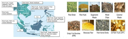 동남아시아 각국에서 발생하는 미활용 재생연료