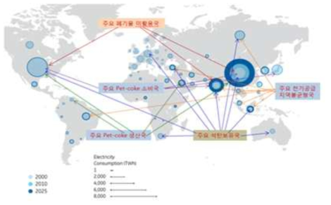 세계 에너지자원 보유국과 전기공급 불균형 국가 현황 (바탕그림 출처: The Rise of Distributed Power, GE, 2014, p. 28)