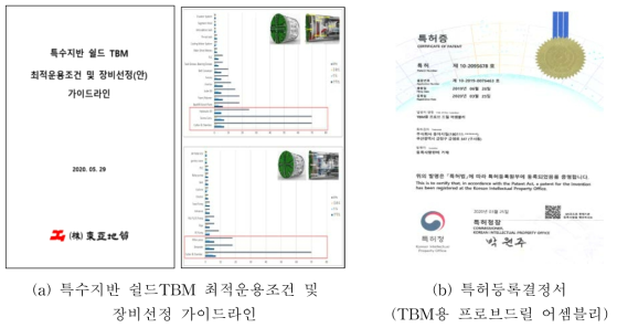 특수지반 쉴드TBM 기법 개발 관련 가이드라인 및 특허등록 결정서