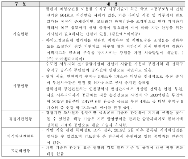 3세부 국내 관련 분야의 기술 개발 현황