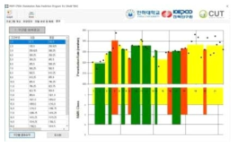 쉴드 TBM 순굴진율 예측 프로그램