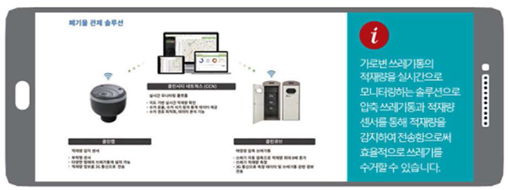 북촌 IoT 쓰레기통 개념도 (출처 : iotcenter.seoul.go.kr/188)