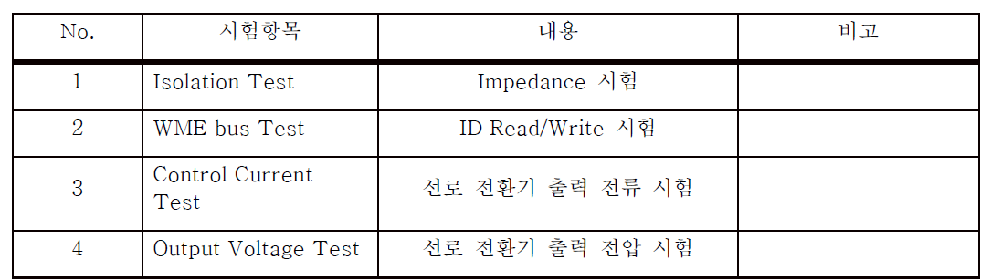 선로전환기 모듈 시험항목