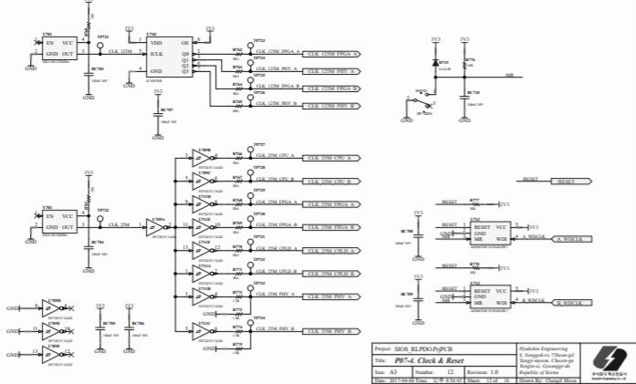 Clock & reset 회로도