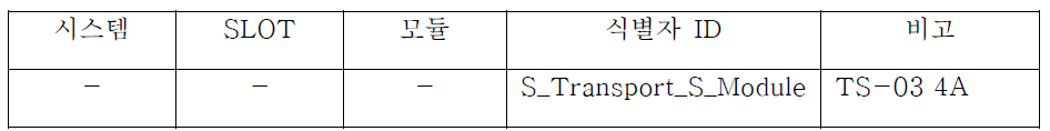 TS-03 S-transport 신호기 모듈 정의