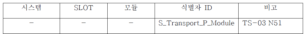 TS-03 역 S-transport 선로전환기 모듈 정의