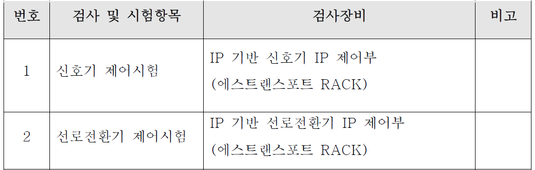 검사 및 시험항목