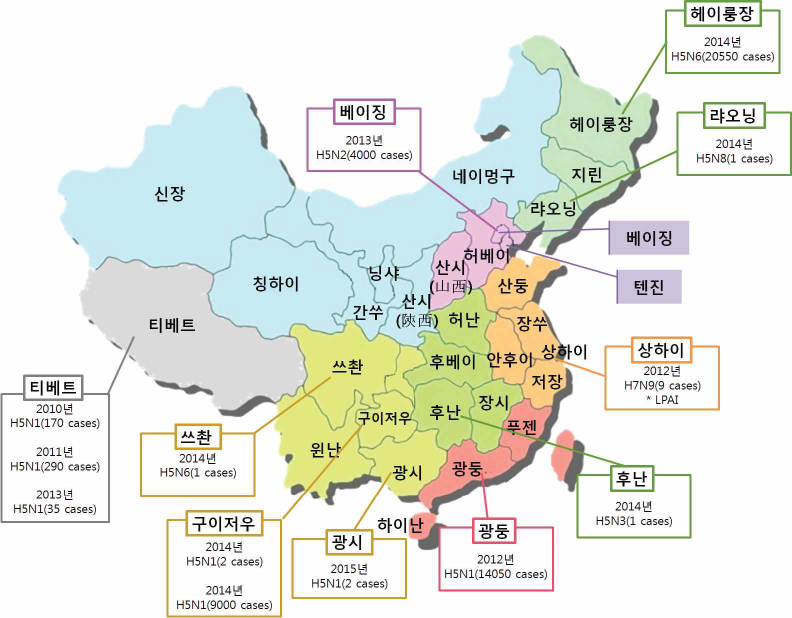 중국의 최근 AI 발생지역