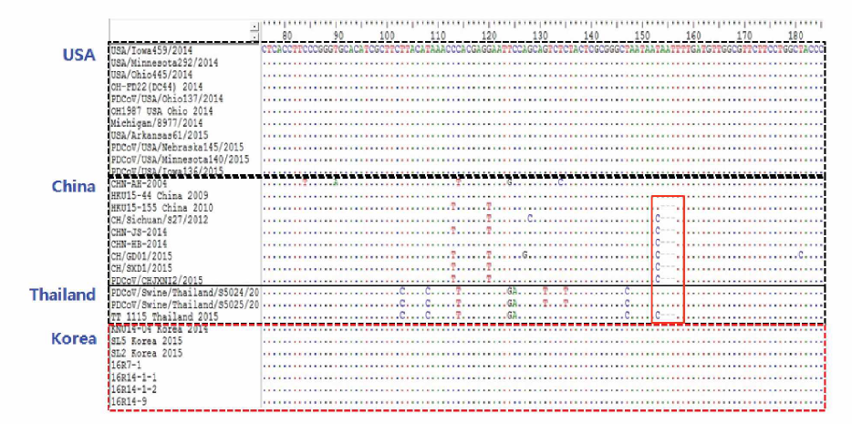 국내·외 PDCoV의 S gene에 대한 부분적 분석