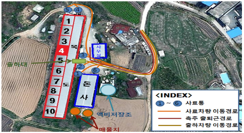 충북 청주 발생농장의 출하차량 진입경로 및 임상증상 발현돈사의 위치