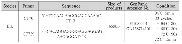 PCR primers and conditions of PRNP gene amplication